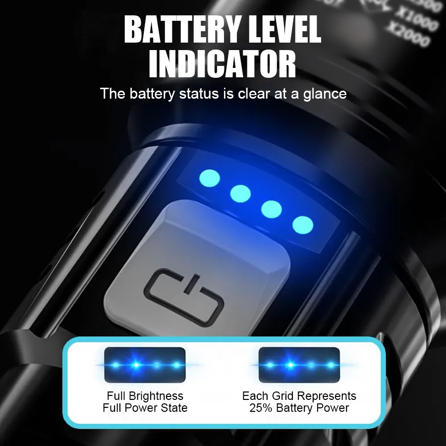 مصباح يدوي LED عالي القوة P50  - مراجعة Outdoor Adventures وسعره